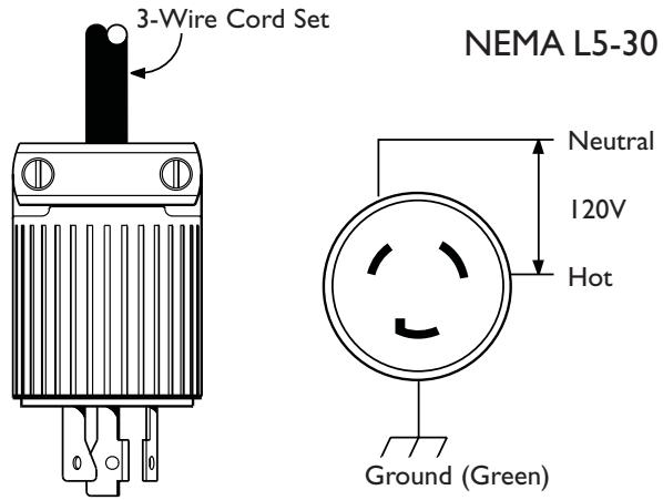 BRIGGS & STRATTON BRIGGS & STRATTON PRO 6500 - Volt AC, 30 Amp Locking Receptacle - 1