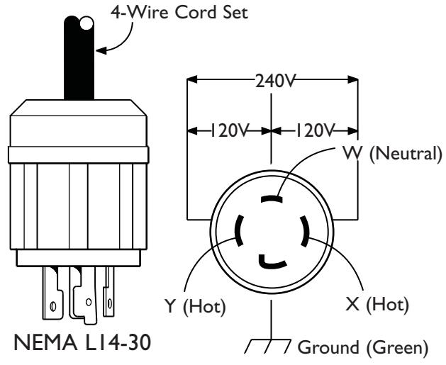 BRIGGS & STRATTON BRIGGS & STRATTON PRO 6500 - 120/240 Volt AC, 30 Amp, Locking Receptacle - 1