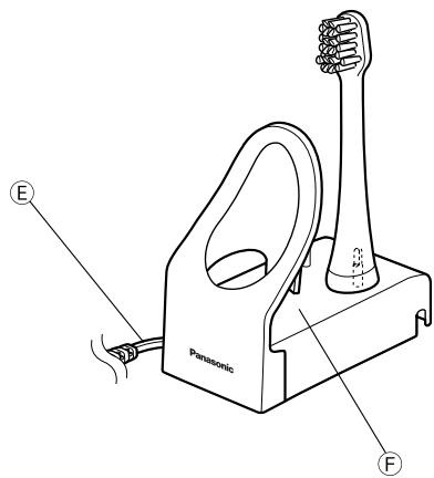 PANASONIC EW-1031 - Bedienungsanleitung - 3