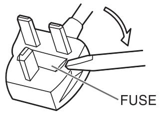 PANASONIC KV-S2026C SERIES - How to replace the fuse : - 1