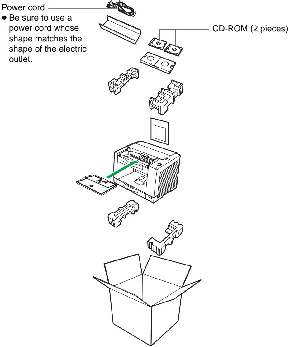 PANASONIC KV-S2026C SERIES - Materials Required: - 1