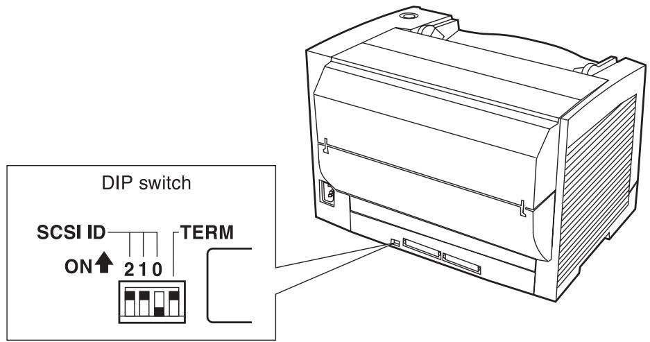 PANASONIC KV-S2026C SERIES - About the SCSI setting - 1