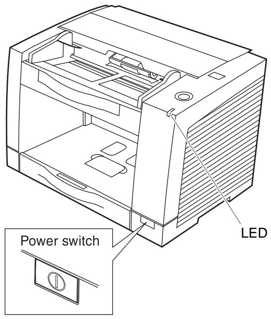 PANASONIC KV-S2026C SERIES - Power turn-on sequence - 1