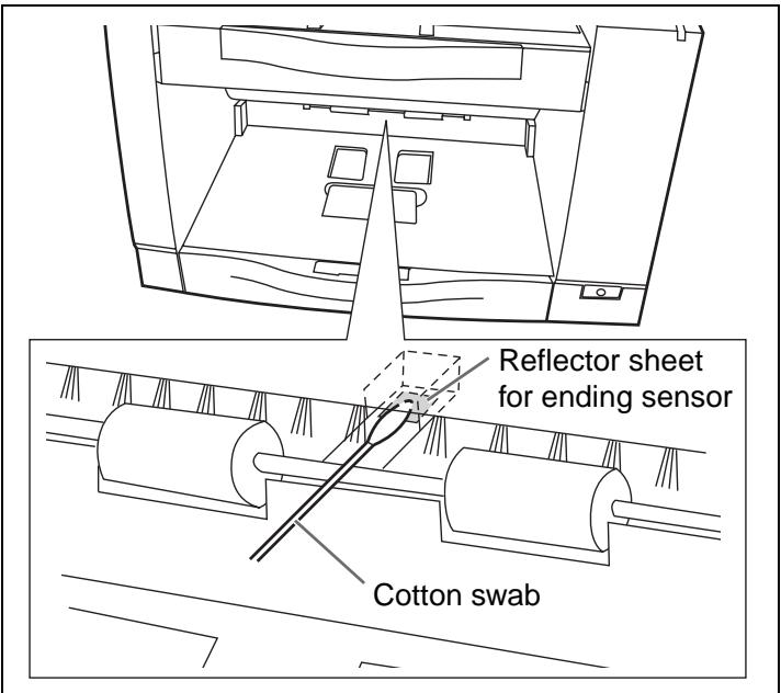 PANASONIC KV-S2026C SERIES - Roller cleaning paper: - 5