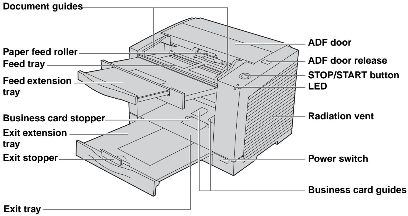 PANASONIC KV-S2026C SERIES - CD-ROM - 1