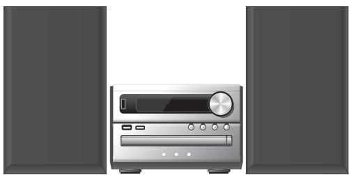 PANASONIC SC-PM250BEG - Högtalarnas placering - 1