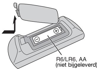 PANASONIC SC-PM250BEG - Voorbereiden van de afstandsbediening - 1