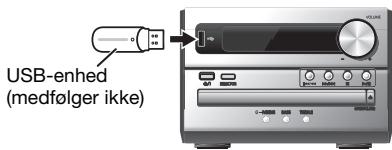 PANASONIC SC-PM250BEG - USB - 1