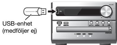 PANASONIC SC-PM250BEG - USB - 1