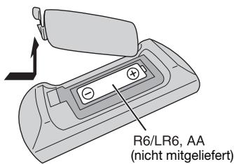 PANASONIC SC-PM250BEG - Die Fernbedienung vorbereiten - 1