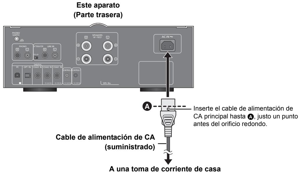 PANASONIC SU-C700EG - Cable de alimentación de CA - 1