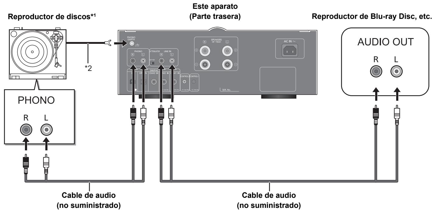 PANASONIC SU-C700EG - Conexión a dispositivos de salute de audio analógica - 1
