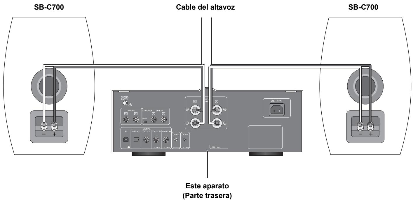 PANASONIC SU-C700EG - Conexión del altovoz - 1