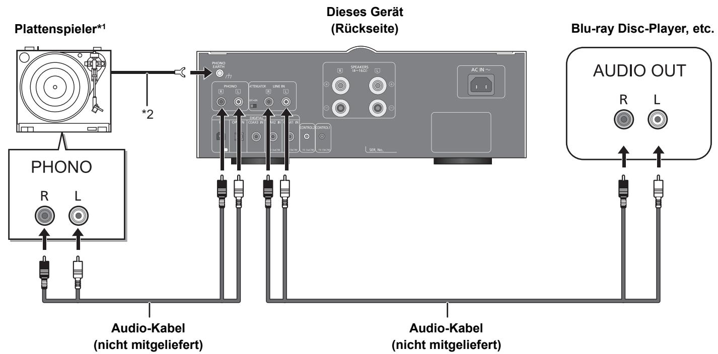 PANASONIC SU-C700EG - Verbindung zu Analog-Audioausgangsgeräten - 1