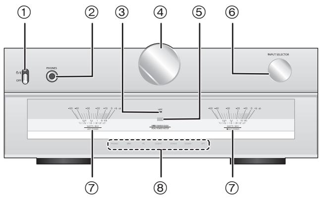 PANASONIC SU-C700EG - Dieses Gerät - 1