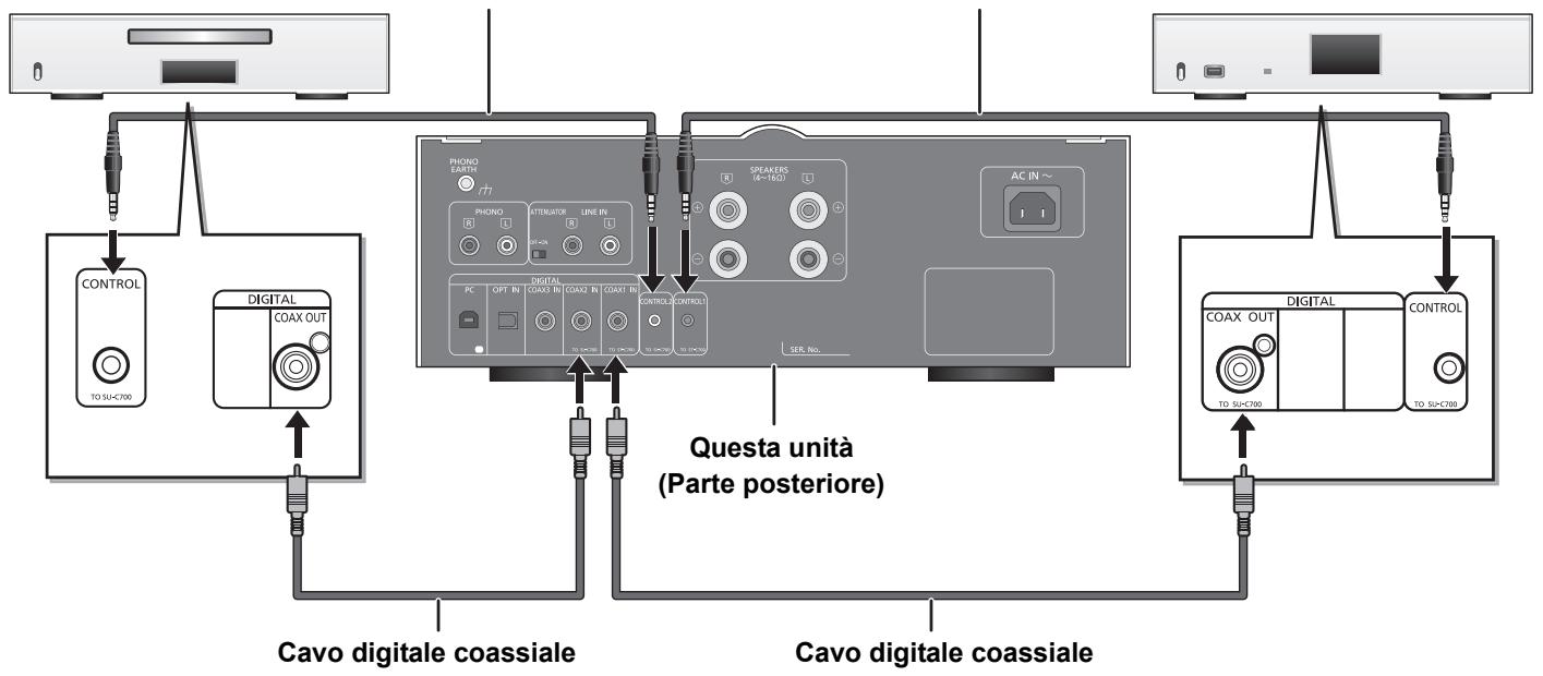 PANASONIC SU-C700EG - Collegamento del controllo di sistema a ST-C700/SL-C700 - 1