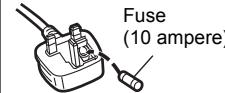 PANASONIC SU-R1EB - How to replace the fuse - 3
