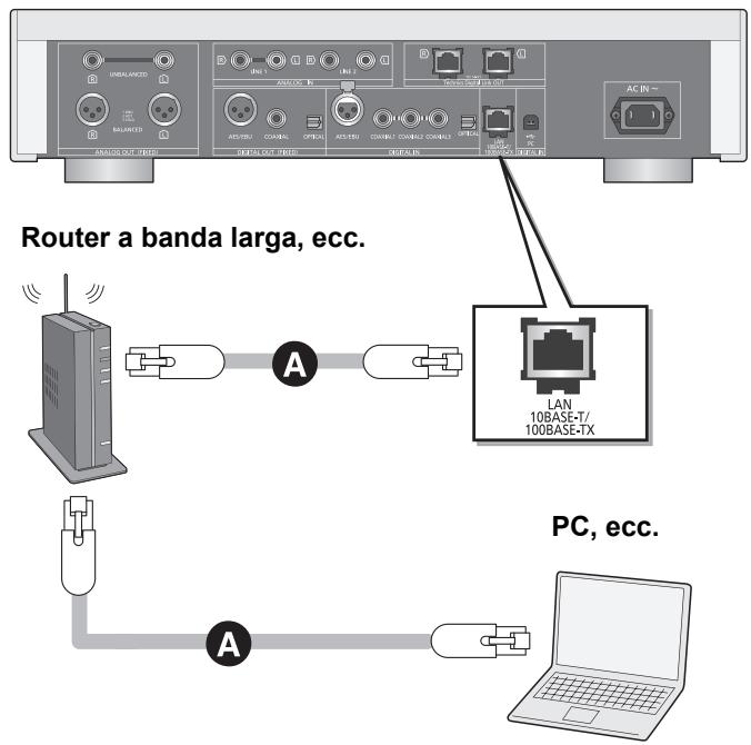 PANASONIC SU-R1EB - Questa unità - 1