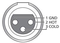 PANASONIC SU-R1EB - ■ Polariteit van de gebalanceerde audio-aansluitingen - 1