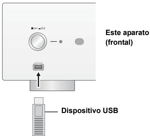 PANASONIC SU-R1EB - Escuchar música almacenada en un dispositivo USB - 1