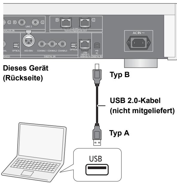 PANASONIC SU-R1EB - Anhören von Audio über einen PC etc. - 1