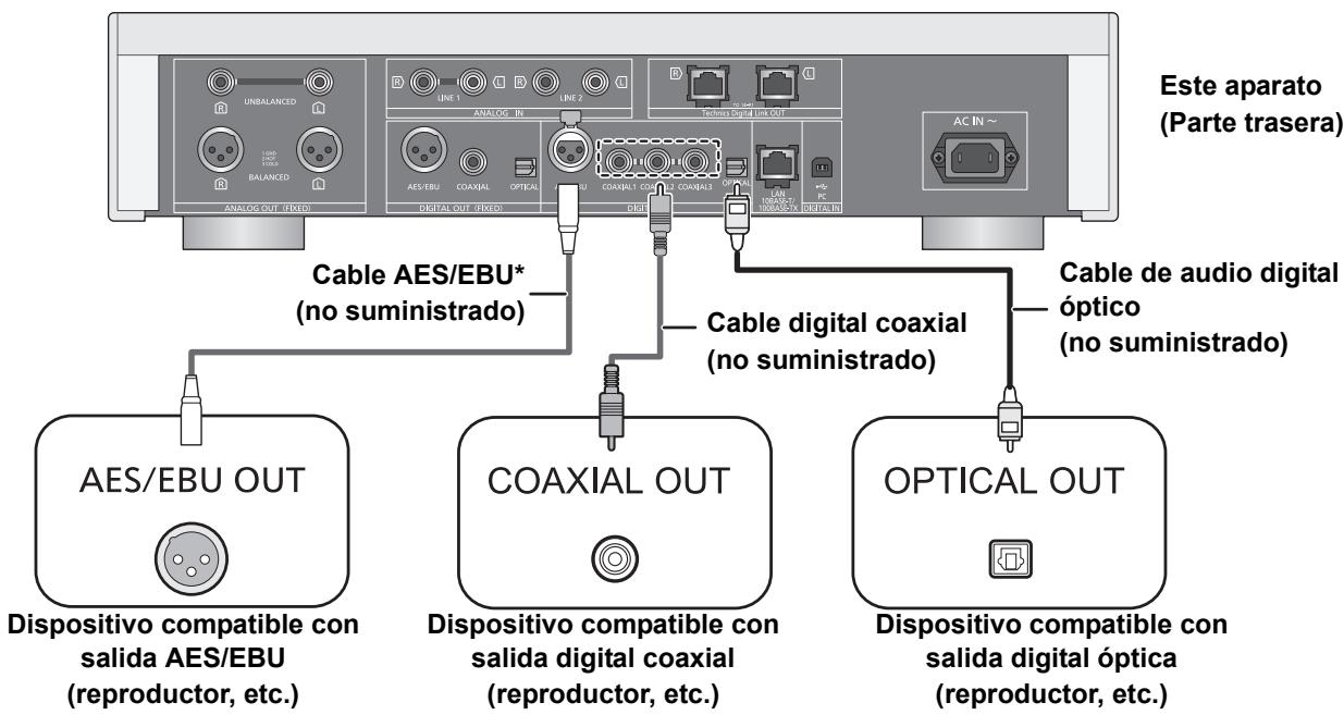 PANASONIC SU-R1EB - Conexión a dispositivos de calidad de audio digital - 1
