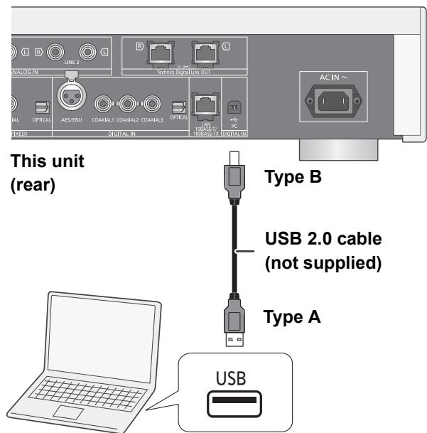 PANASONIC SU-R1EB - Listening to audio from a PC, etc. - 1