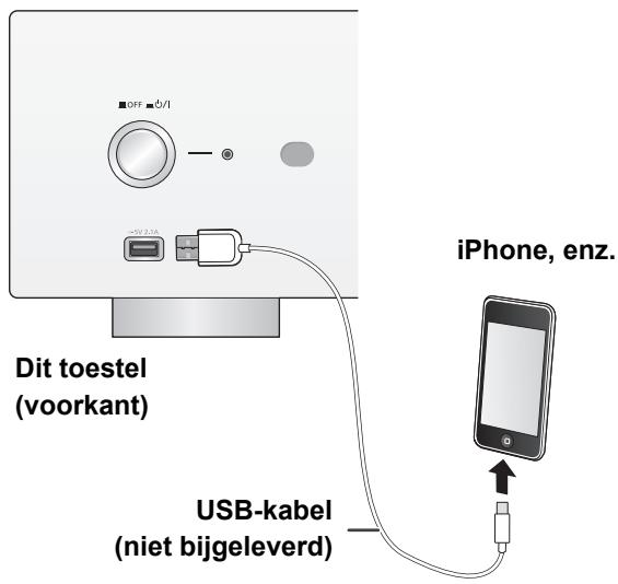 PANASONIC SU-R1EB - Een iPhone/iPad/iPod verbinden - 1