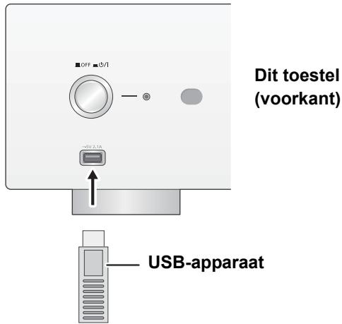 PANASONIC SU-R1EB - Luisteren maar muziek die op een USB-apparaat opgeslagen is - 1