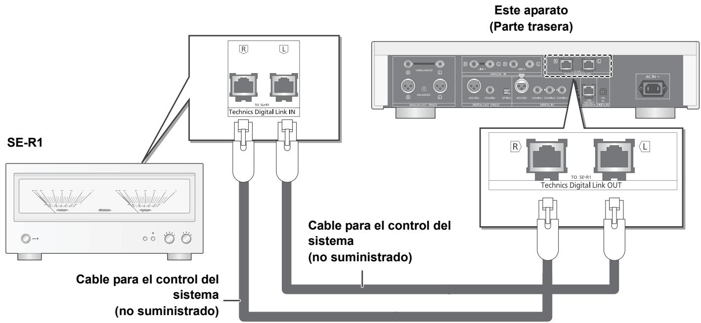 PANASONIC SU-R1EB - Conexión de control del sistema a un SE-R1 - 1