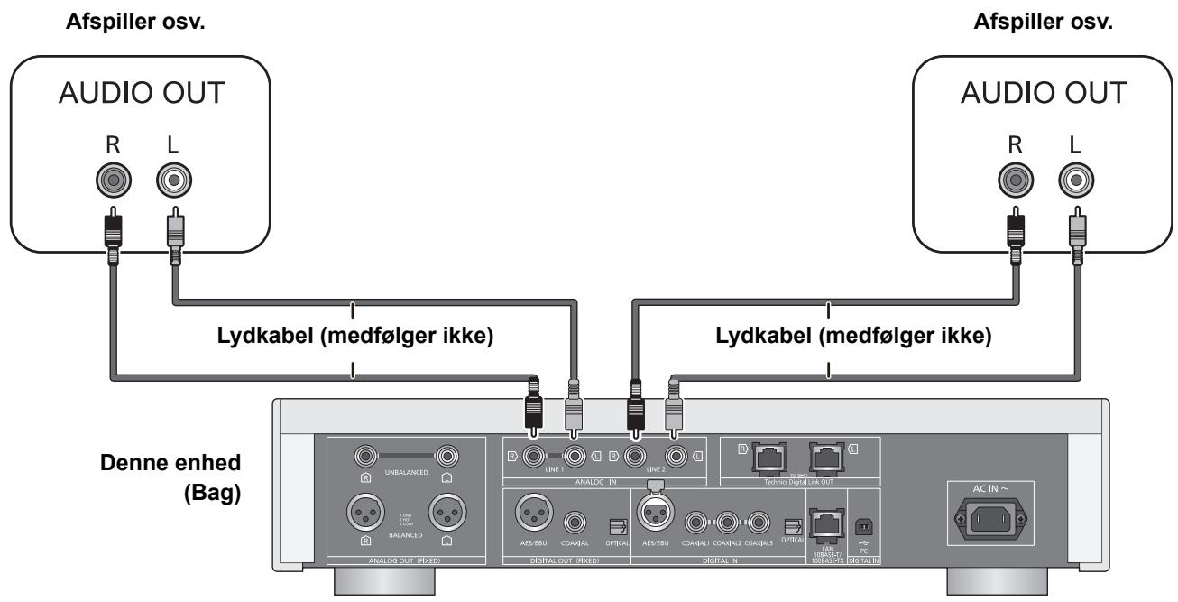 PANASONIC SU-R1EB - Tilslutning til analoge lydudgangsenheder - 1