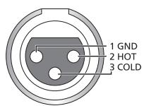 PANASONIC SU-R1EB - Polaritet af de balancerede lydterminaler - 1
