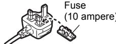 PANASONIC SU-R1EB - How to replace the fuse - 4