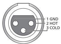PANASONIC SU-R1EB - ■ Polarität der symmetrischen Audioanschlüsse - 1