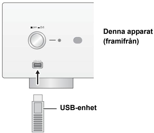 PANASONIC SU-R1EB - Att lyssna på musik som lagras på en USB-enhet - 1