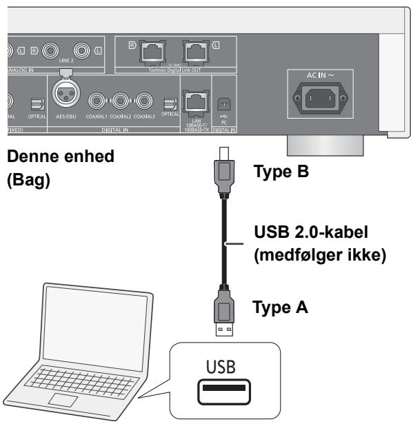 PANASONIC SU-R1EB - Aflytning af lyd fra en PC osv. - 1