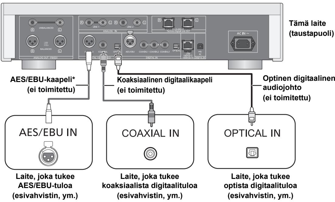 PANASONIC SU-R1EB - Yhdistäminen digitaalisin äänitulolaitteisiin - 1
