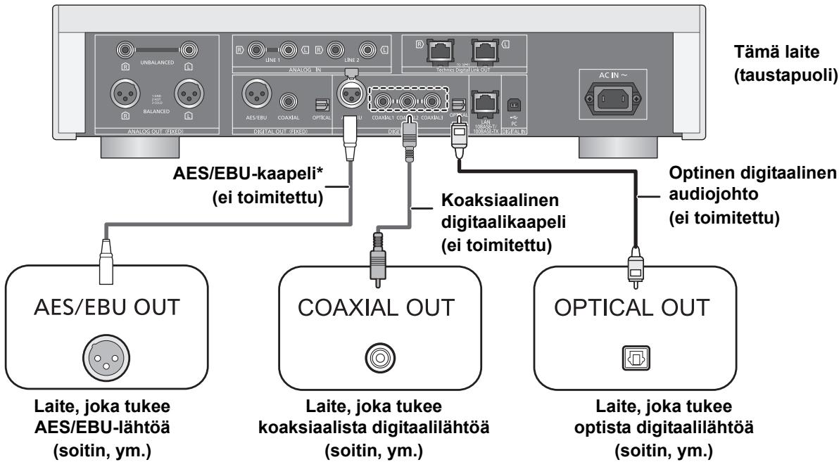 PANASONIC SU-R1EB - Yhdistäminen digitaalisin änentoistolaitteisiin - 1