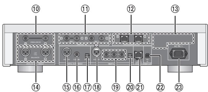 PANASONIC SU-R1EB - ■ Bakre - 1