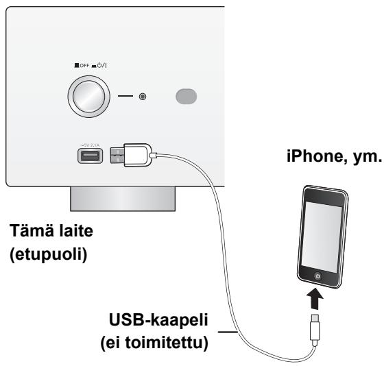 PANASONIC SU-R1EB - iPhone/iPad/iPod-laitteen yhdistäminen - 1