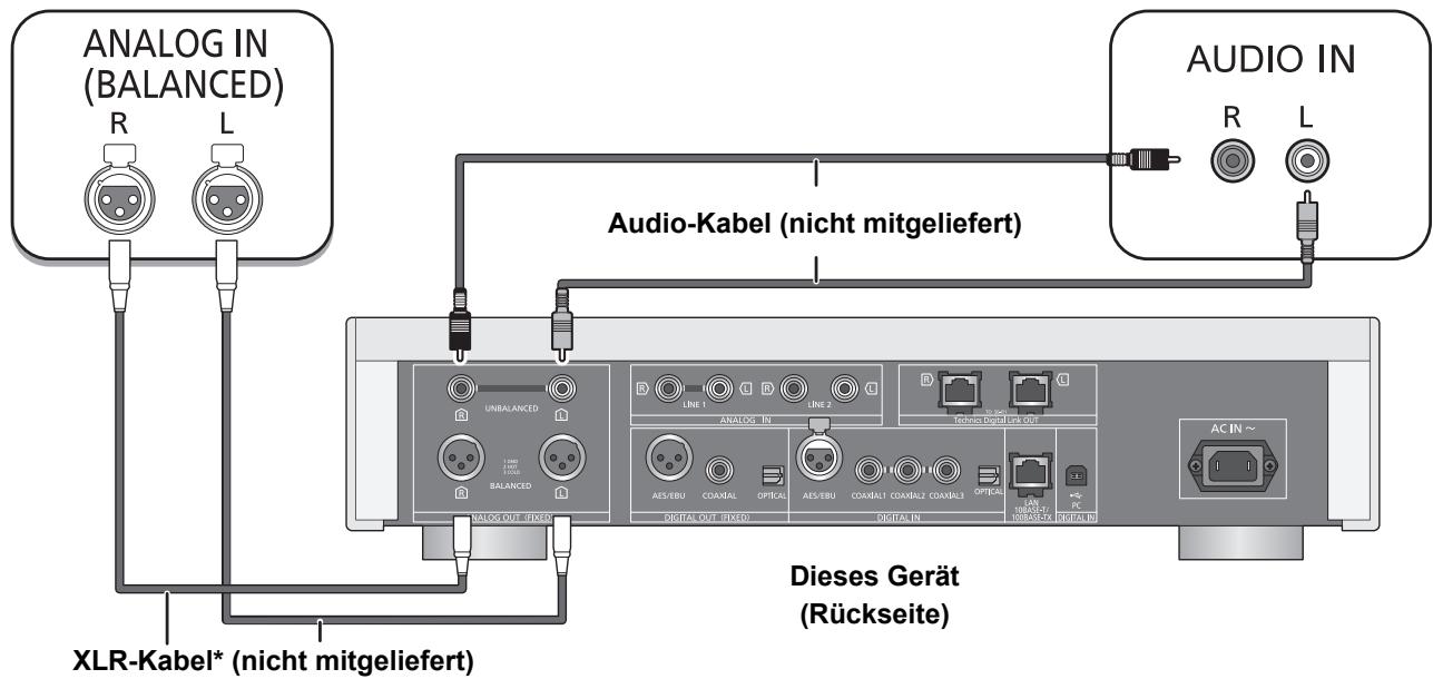 PANASONIC SU-R1EB - Vorverträger mit unsymmetrischen Eingangsanschlüssen - 1