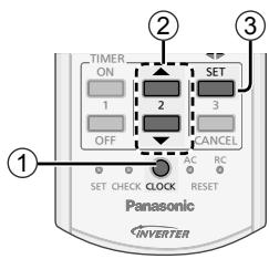 PANASONIC CU2E15SBE - Einlagen der Batterien - 1
