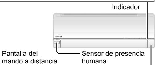 PANASONIC CU2E15SBE - SILENCIOSO: Para disfrutar del funciona bajo silencioso - 1