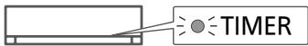 PANASONIC CU2E15SBE - Einstellen des Timers - 9