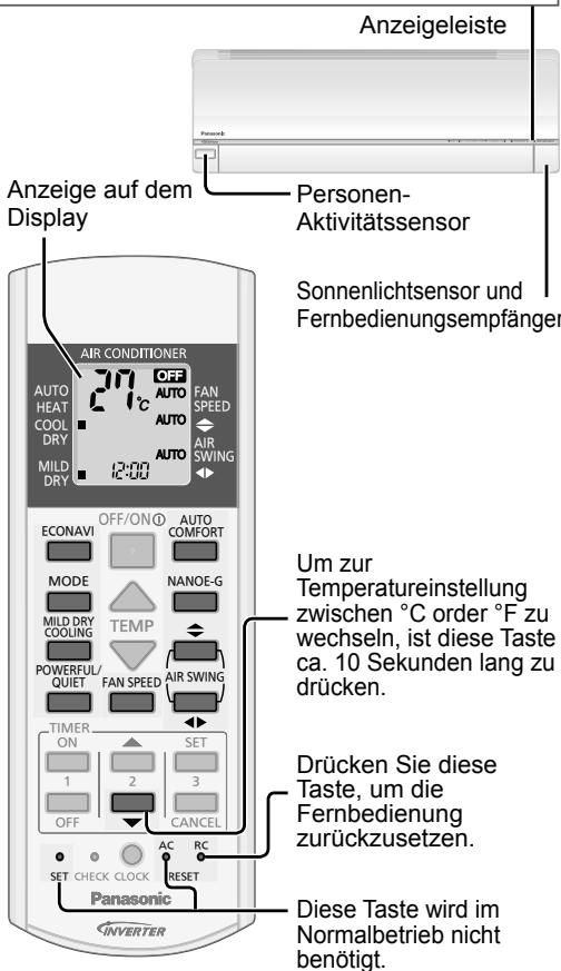 PANASONIC CU2E15SBE - QUIET: Flüsterbetrieb - 1