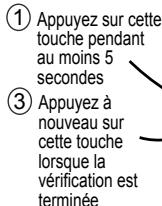 PANASONIC CU2E15SBE - L'appareil s'arrête et levoyant TIMER clignote. Utilisez la télécommande pour recuperer le code d'erreur. - 1