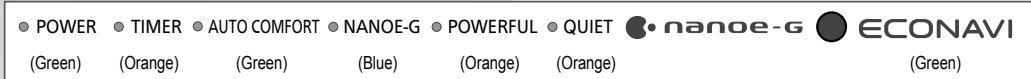PANASONIC CU2E15SBE - Power supply - 2