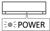 PANASONIC CU2E15SBE - Grundlegender Betrieb - 2