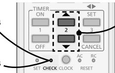 PANASONIC CU2E15SBE - The unit stops and the TIMER indicator blinks. - 1