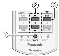PANASONIC CU2E15SBE - Inserimento delle batterie - 1